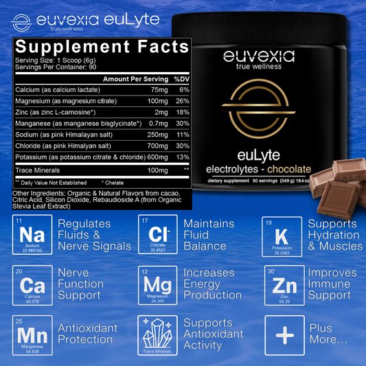 euLyte Chocolate