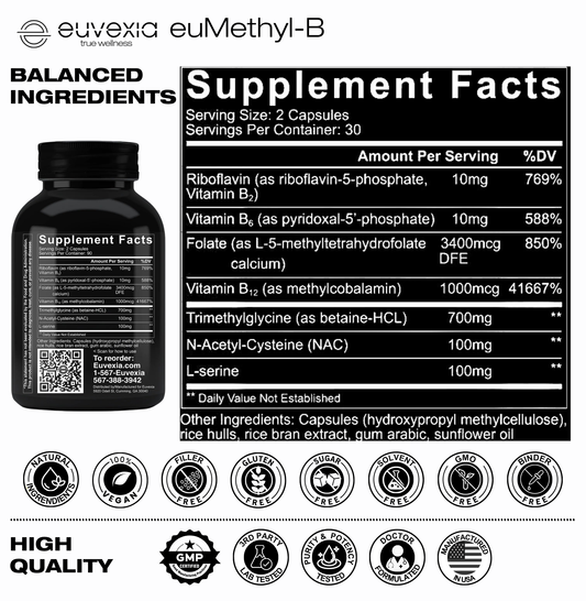 A supplement facts label and bottle for Euvexia euMethyl-B. The left side shows a black bottle with the brand name at the top and a large 'Supplement Facts' panel on the right with ingredient percentages and a row of certification icons along the bottom.