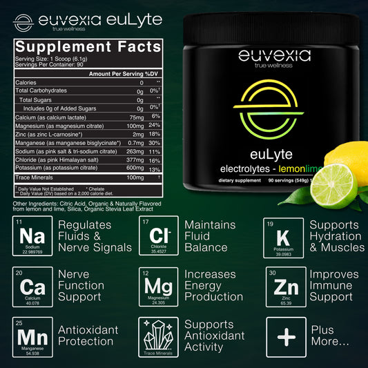 euLyte Lemon Lime