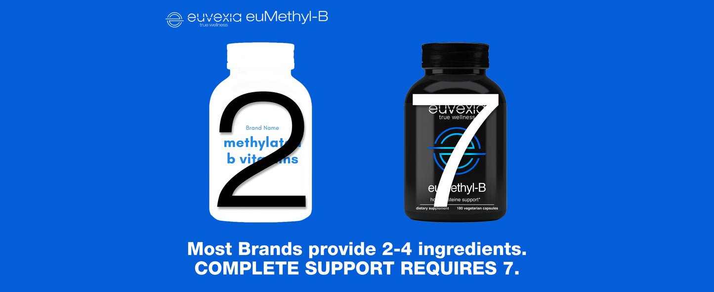 euMethyl-B, 180 Capsules