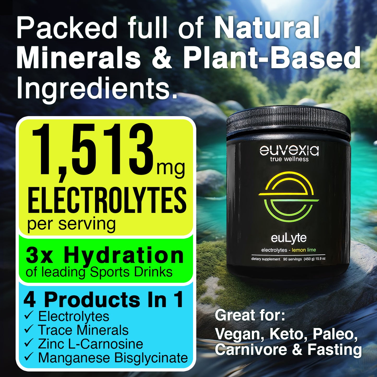 euLyte electrolyte lemon lime flavored dr ekberg