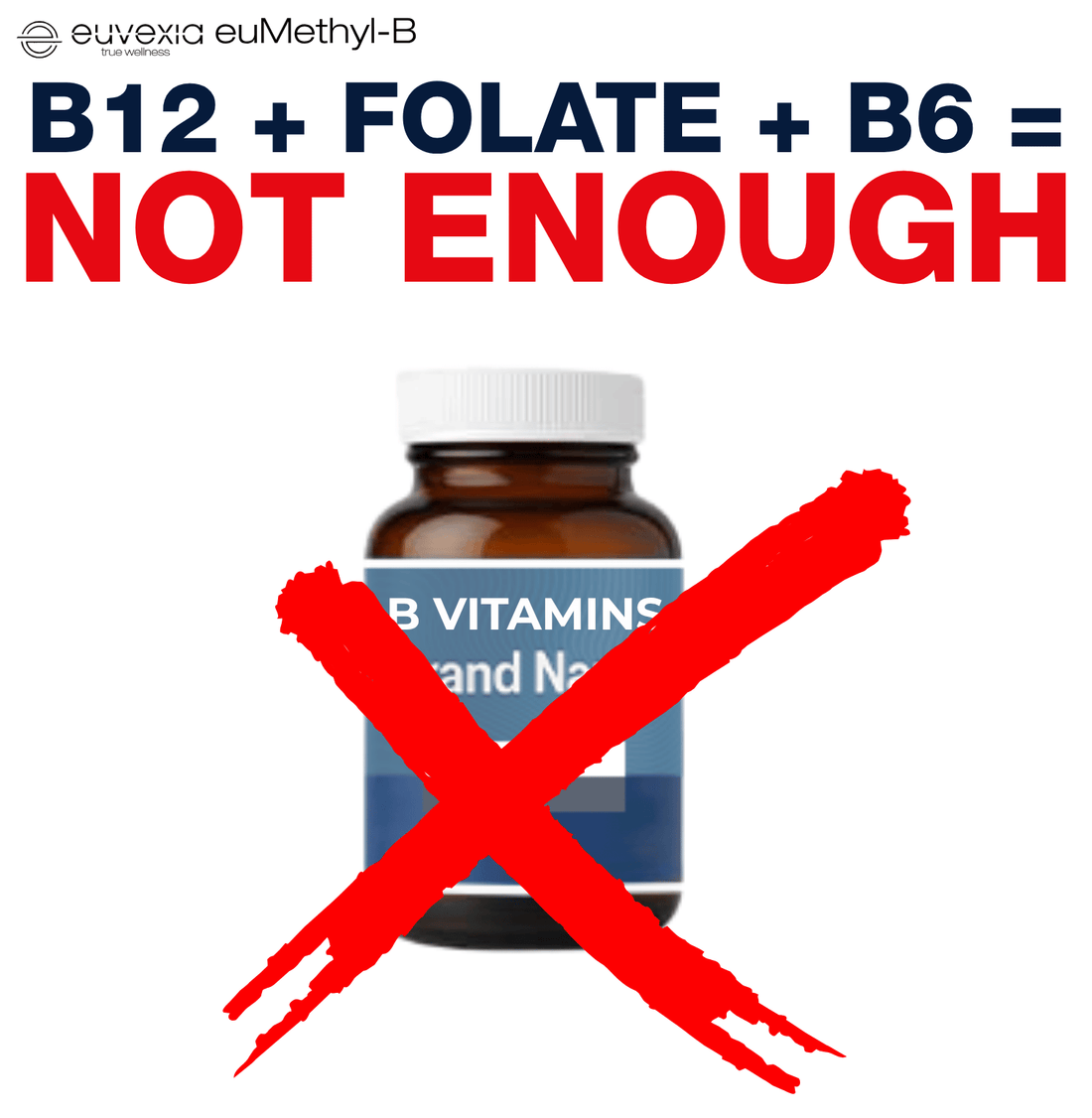Why B12, Folate & B6 Aren’t Enough