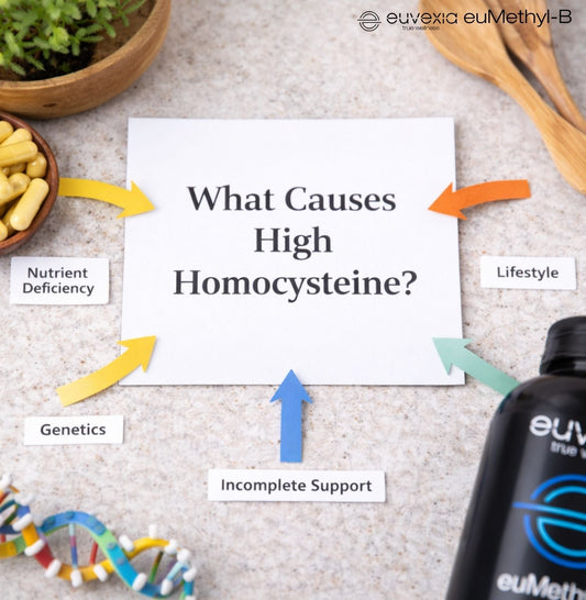 High homocysteine isn’t caused by one thing. It’s usually a sign that part of the system isn’t being fully supported. Here’s what most people miss
