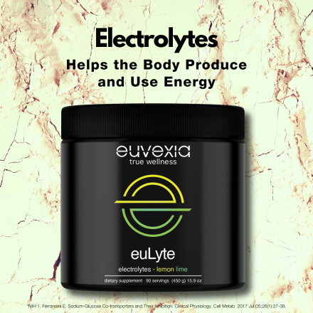 Understanding euLyte’s Electrolyte Ratios