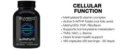 euMethyl-B, 180 Capsules
