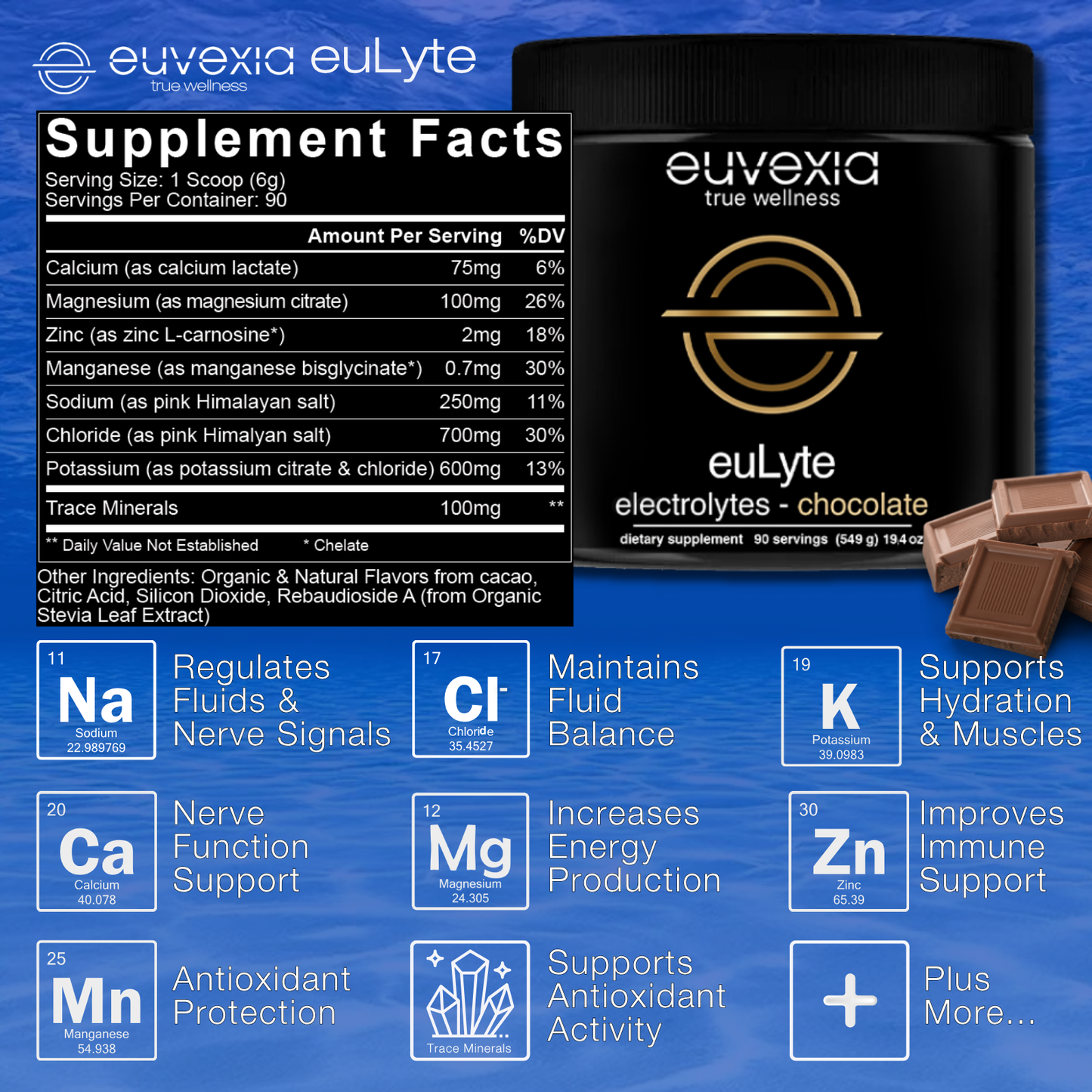 euLyte Chocolate