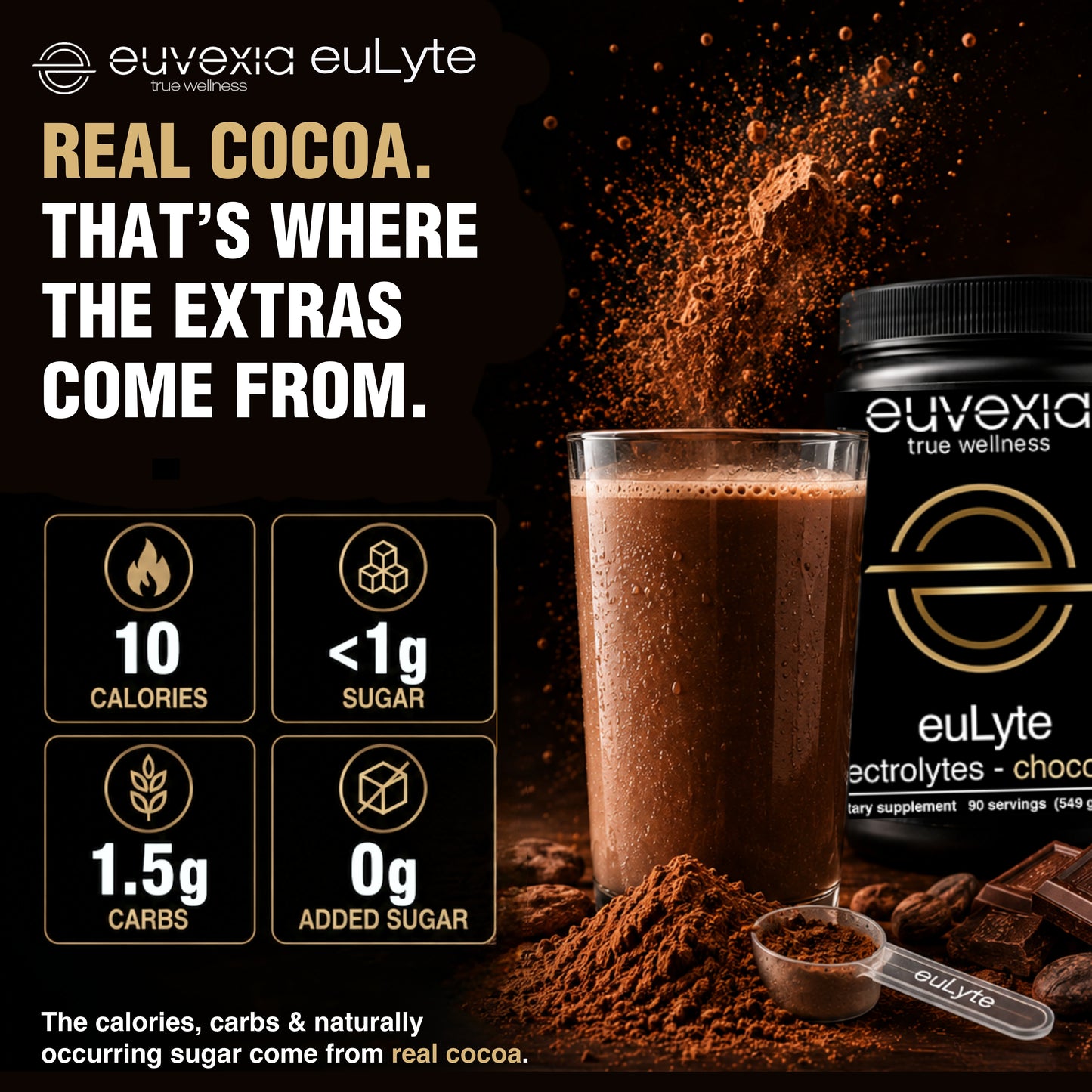 euLyte Chocolate