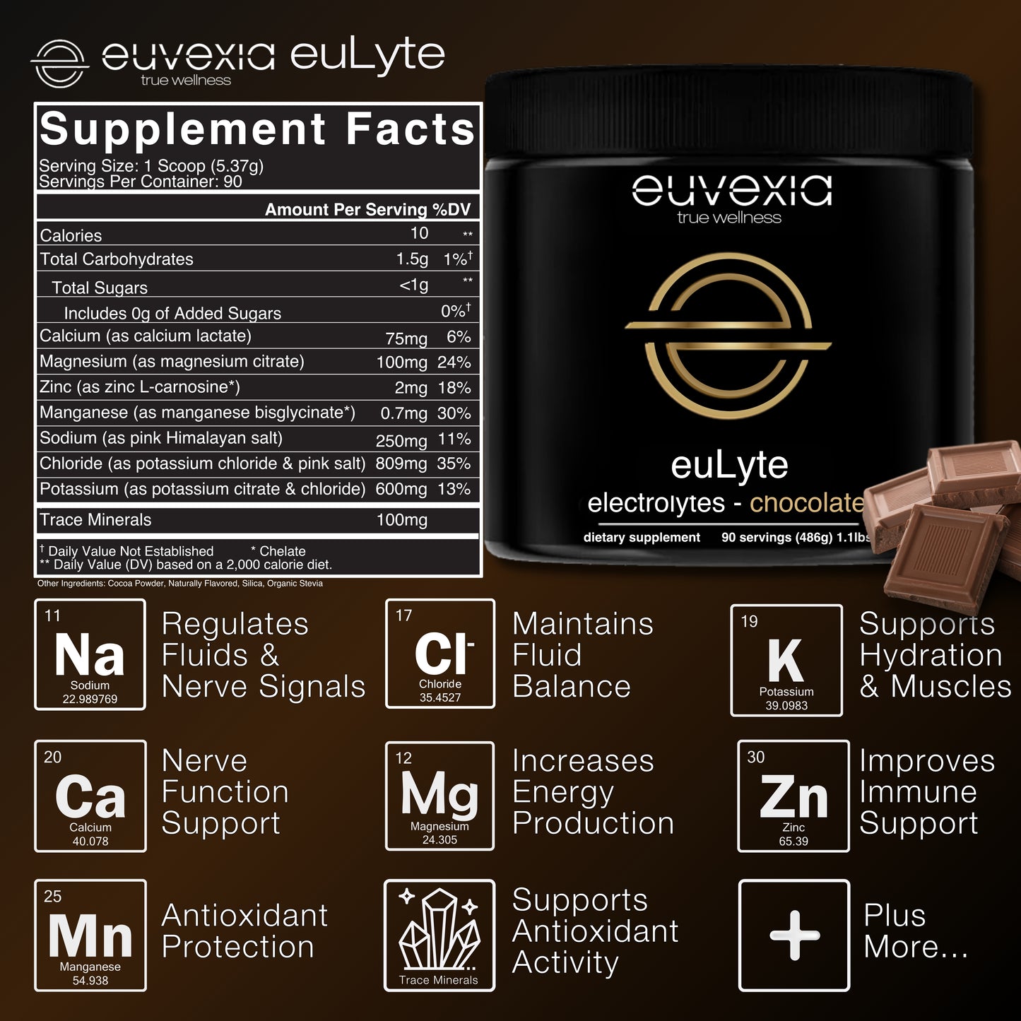 euLyte Chocolate