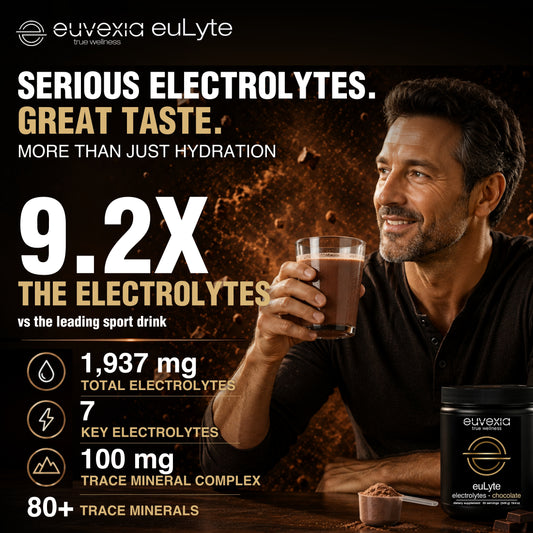 euLyte Chocolate