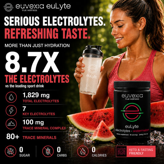 euLyte Watermelon